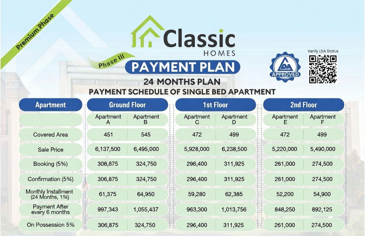1 Bed payment Plan